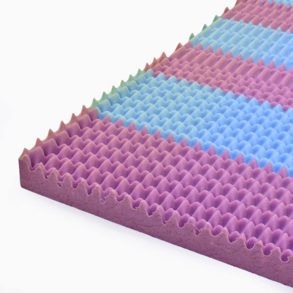 PLANCHA ESPUMA PERFILADA 400